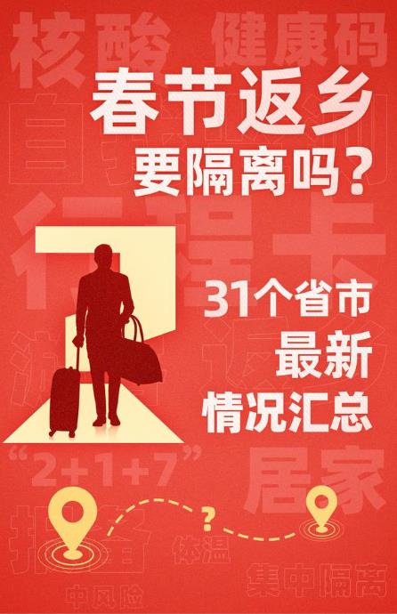 2021年春節(jié)返鄉(xiāng)是否需要隔離 31個(gè)省市最新返鄉(xiāng)隔離政策